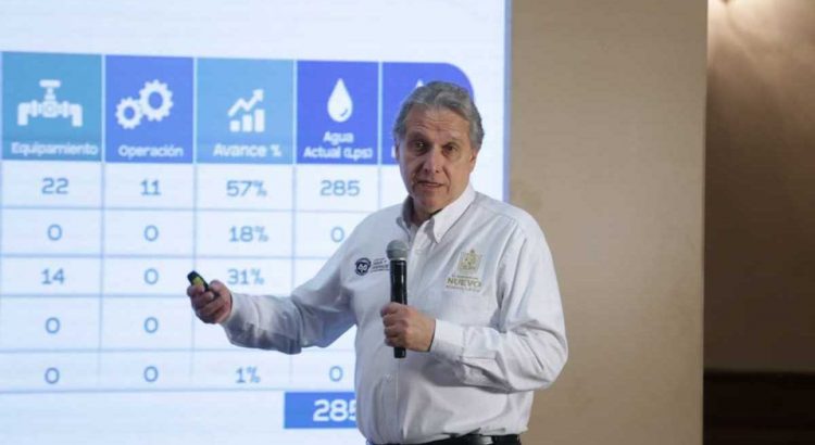 Reporta Nuevo León consumo de exagerado de agua ante psicosis y pánico